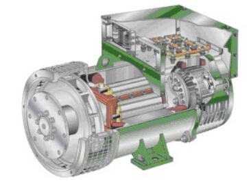 叠彩发电机内部结构图